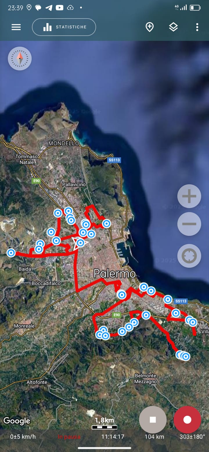 itinerario